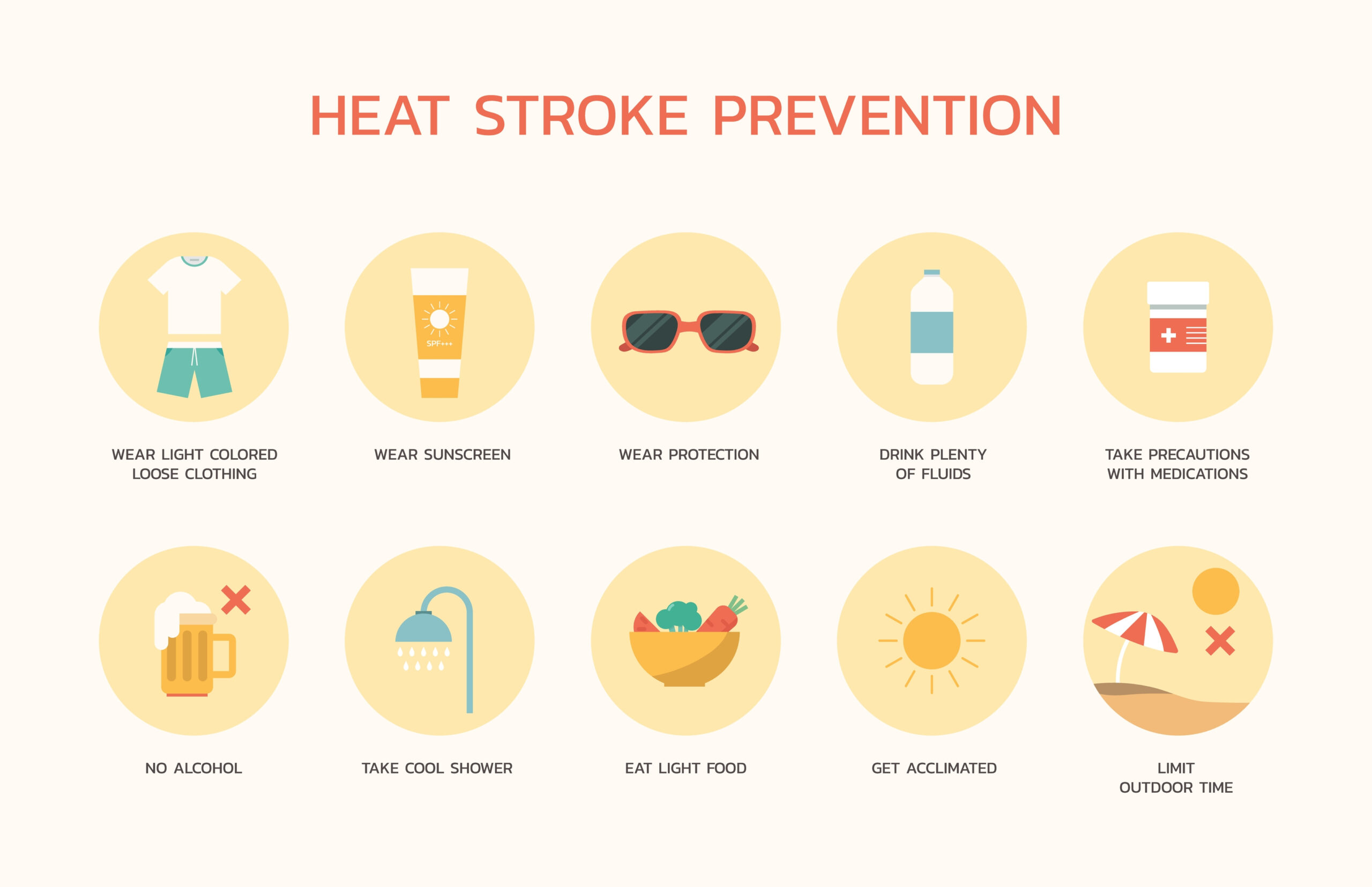 Protect yourself from sunstroke, UV allergy and tanning this summer. Expert dermatology tips from Mar Sleeva Medicity Palai, Kottayam.